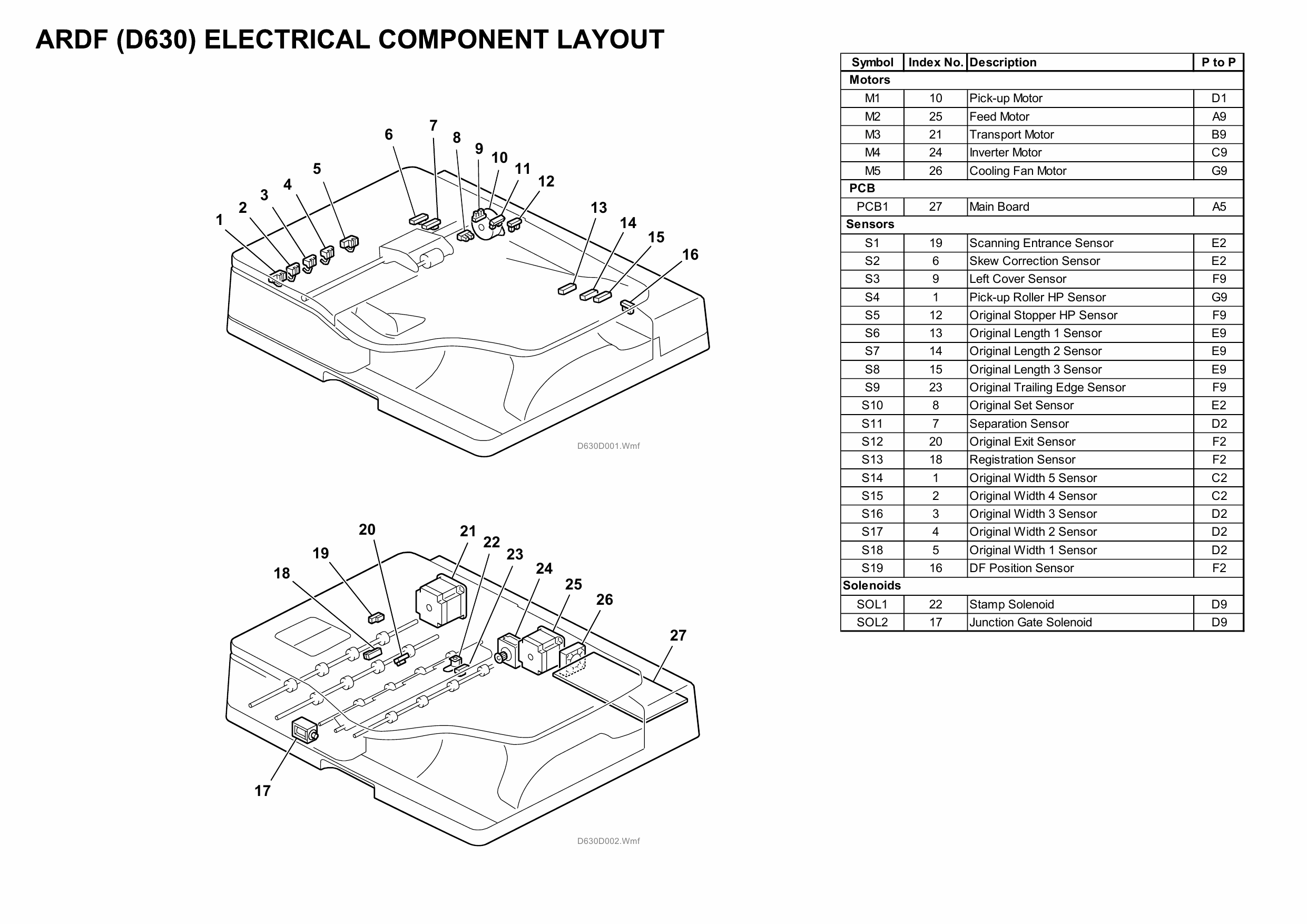 RICOH Aficio MP-4002 4002SP 5002 5002SP D129 D130 Circuit Diagram